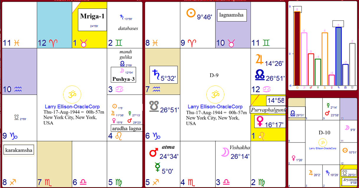 EllisonLarry_OracleCorp_00h57m_d1d9d10.png