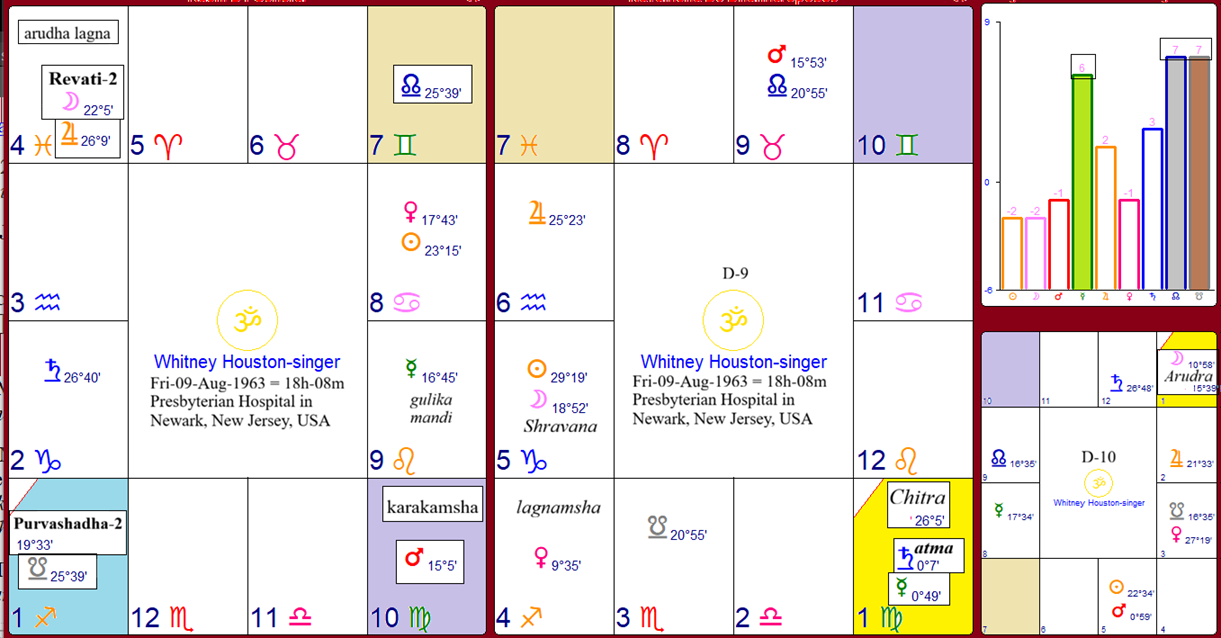 HoustonWhitney_18h07m_d1d9d10.png