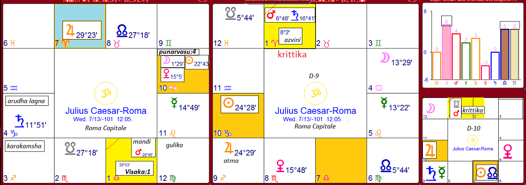 CaesarJulius101-44BCE_12h05m_d1d9d10.png