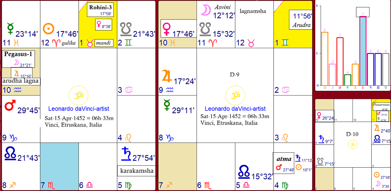 DaVinciLeonardo_06h33m_d1d9d10.png