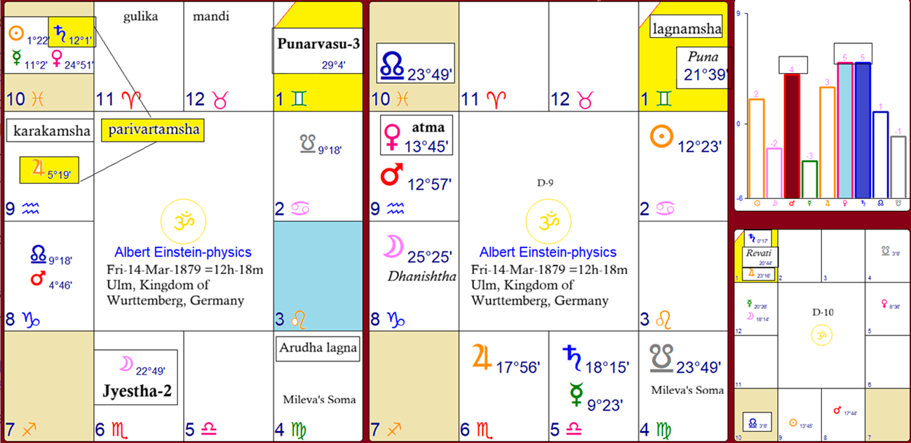 EinsteinAlbert_12h18m_d1d9d10.png