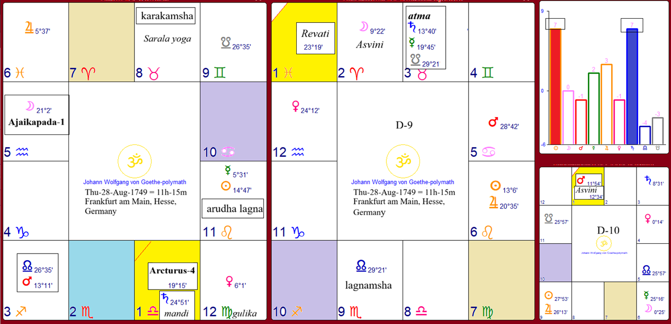 Goethe_Johann_11h15m_d1d9d10.png