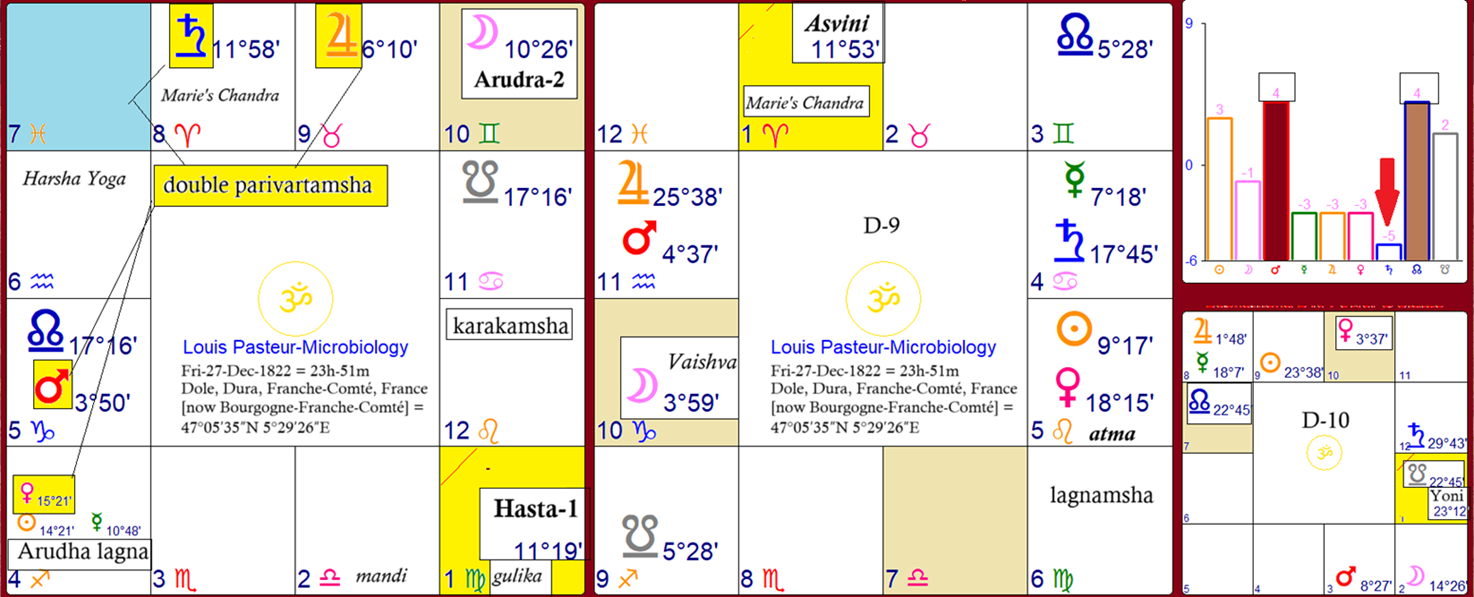 PasteurLouis_23h51m_d1d9d10.png