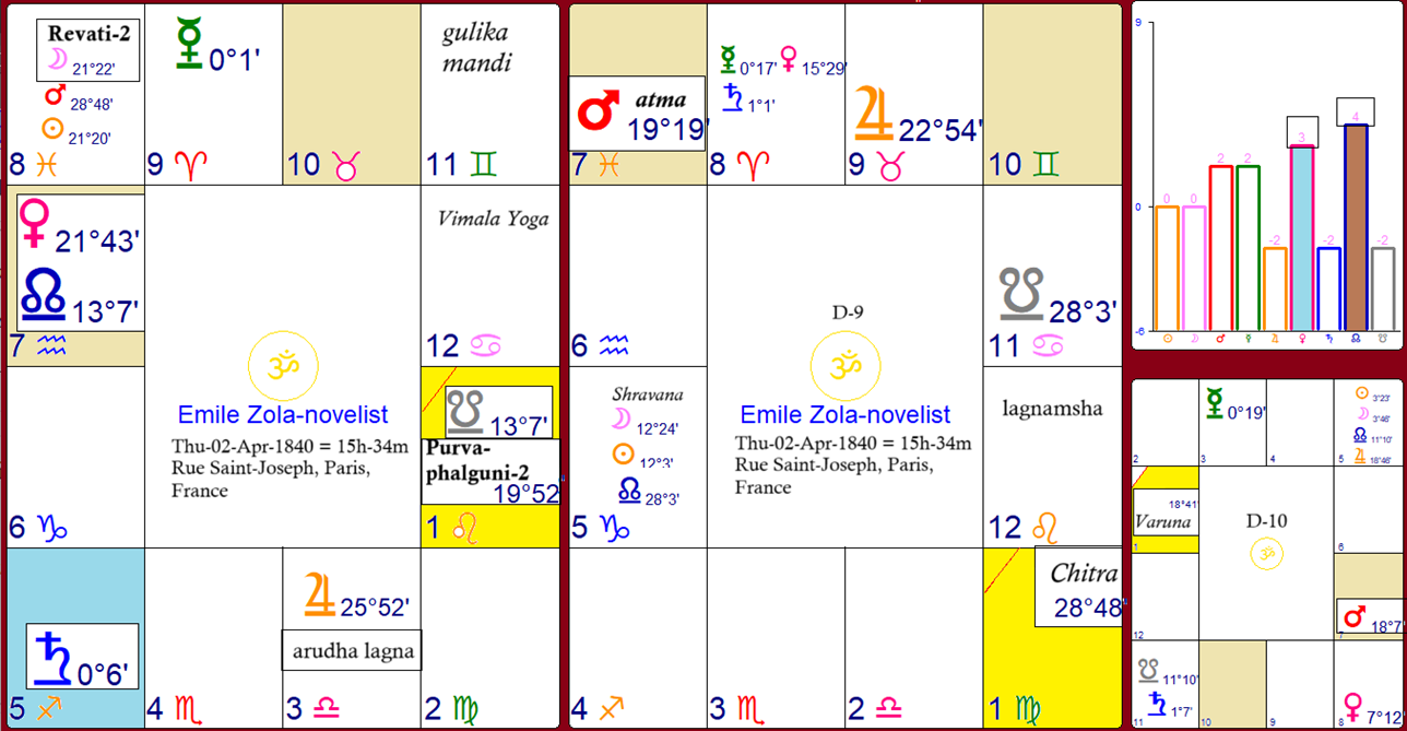 ZolaEmile_15h34m_d1d9d10.png